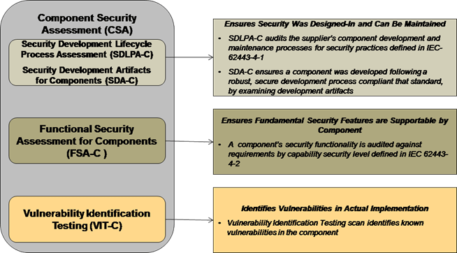 Csa E0 312 Secure Computation - Download Incredible Ocean Pattern | High Resolution